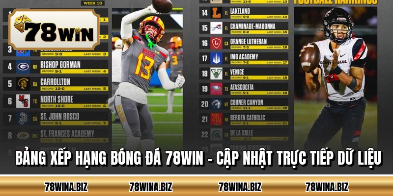 Bảng Xếp Hạng Bóng Đá 78WIN - Cập Nhật Trực Tiếp Dữ Liệu